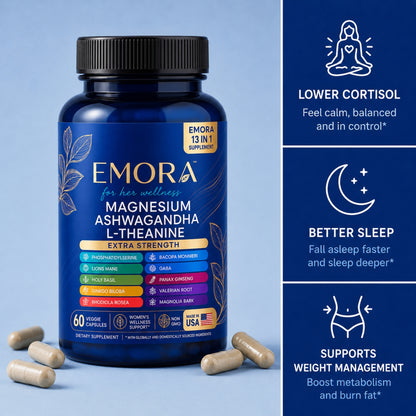 Emora Cortisol Control