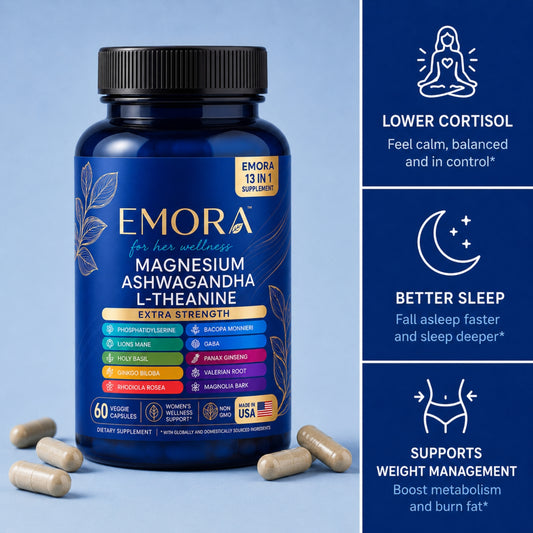 Emora Cortisol Control