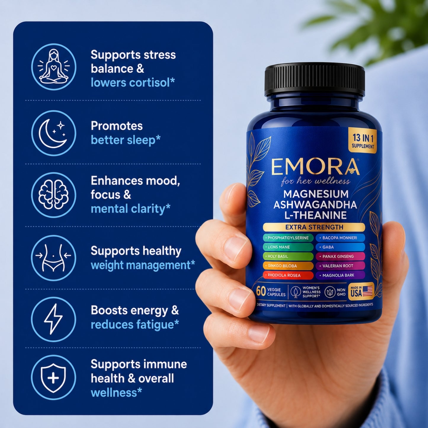Emora Cortisol Control