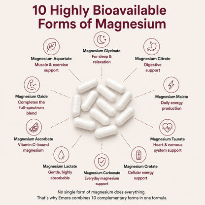 Emora 20 in 1 Magnesium Complex