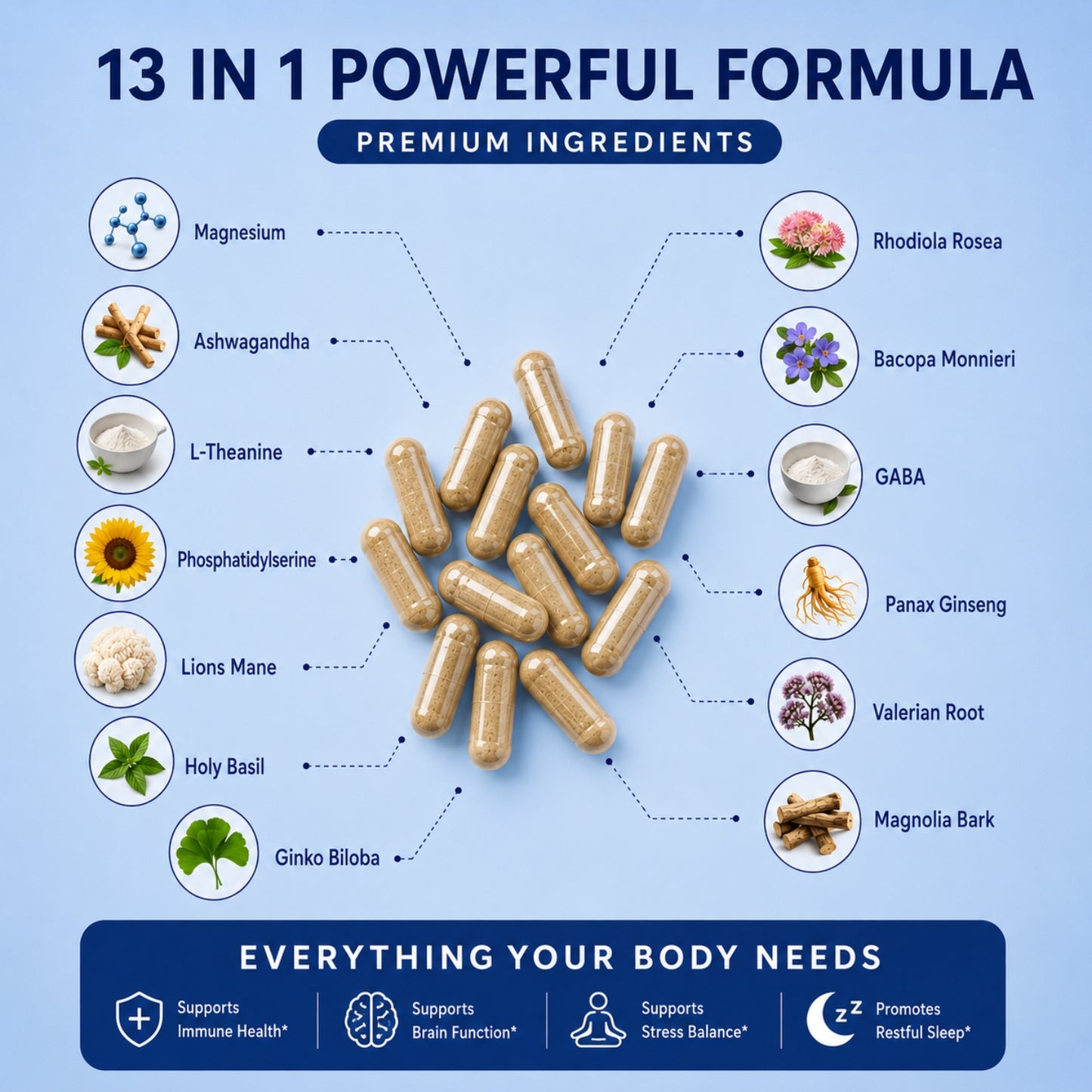 Emora Cortisol Control