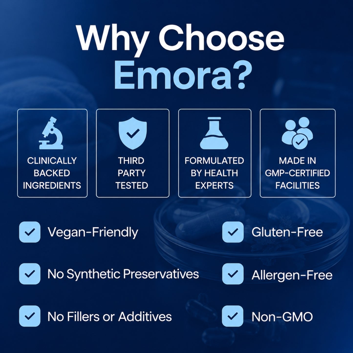 Emora Cortisol Control
