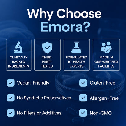 Emora Cortisol Control